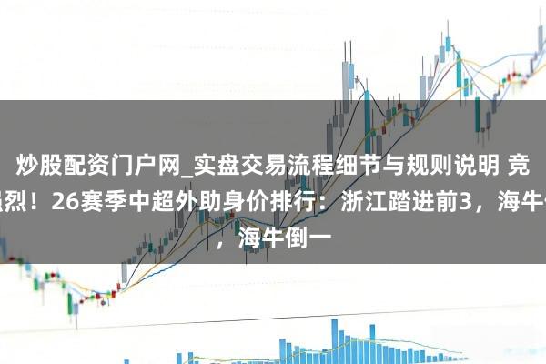 炒股配资门户网_实盘交易流程细节与规则说明 竞争强烈！26赛季中超外助身价排行：浙江踏进前3，海牛倒一
