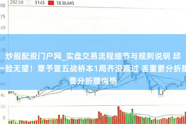 炒股配资门户网_实盘交易流程细节与规则说明 邱贻可一脸无望！覃予萱五战桥本1局齐没赢过 丢重要分折腰悔悟